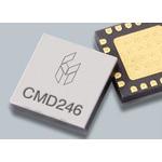 CMD246C4